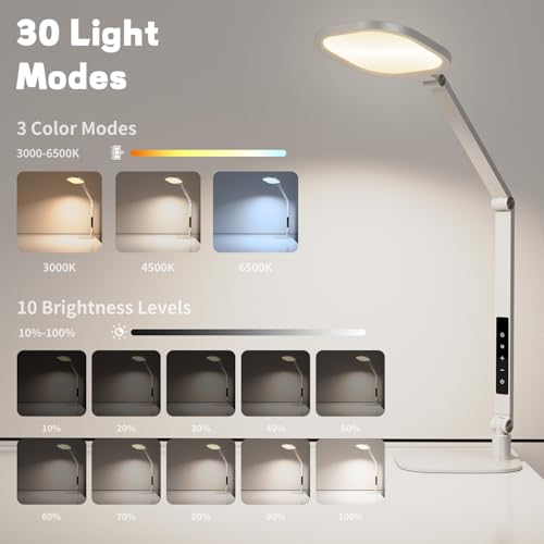 LitONES Edge-Lit LED Desk Lamp for Home Office