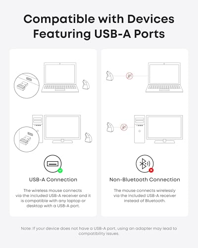 Anker 2.4G Wireless Ergonomic Mouse, Right Hand Vertical Mouse USB Receiver