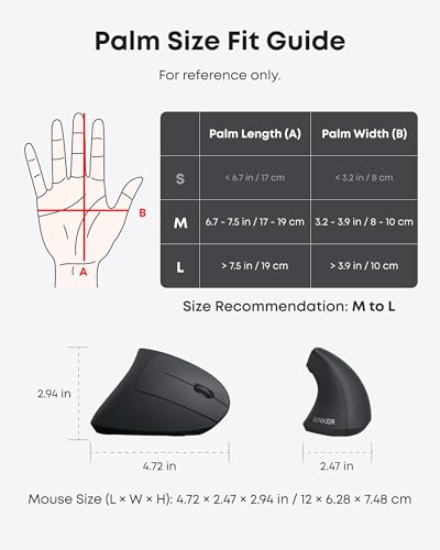 Anker 2.4G Wireless Ergonomic Mouse, Right Hand Vertical Mouse USB Receiver