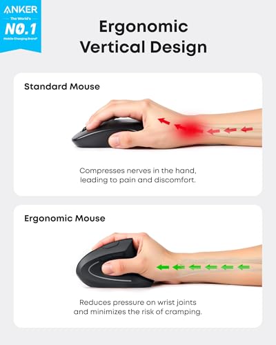Anker 2.4G Wireless Ergonomic Mouse, Right Hand Vertical Mouse USB Receiver