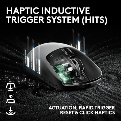 Logitech G PRO X2 SUPERSTRIKE Wireless Gaming Mouse