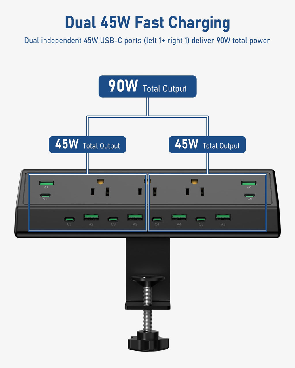 Desk Clamp Power Strip with 20W USB-C & 6-Foot Cord