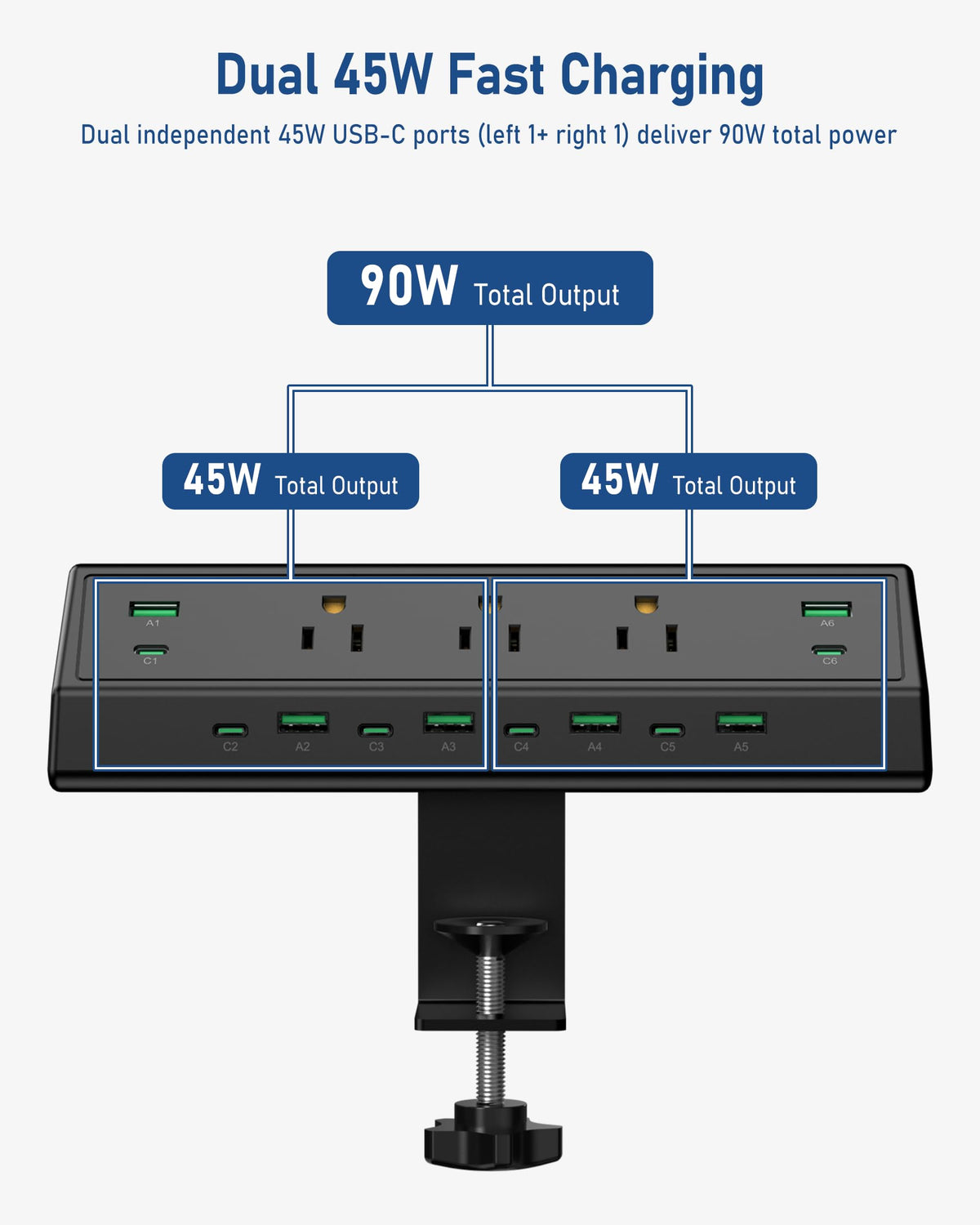 Desk Clamp Power Strip with 20W USB-C & 6-Foot Cord