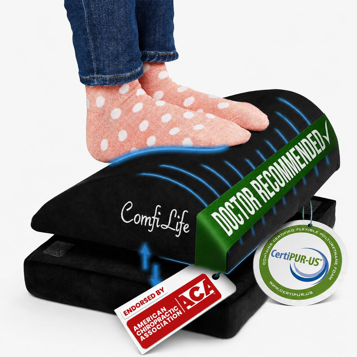 ComfiLife Adjustable Memory Foam Foot Rest for Under Desk