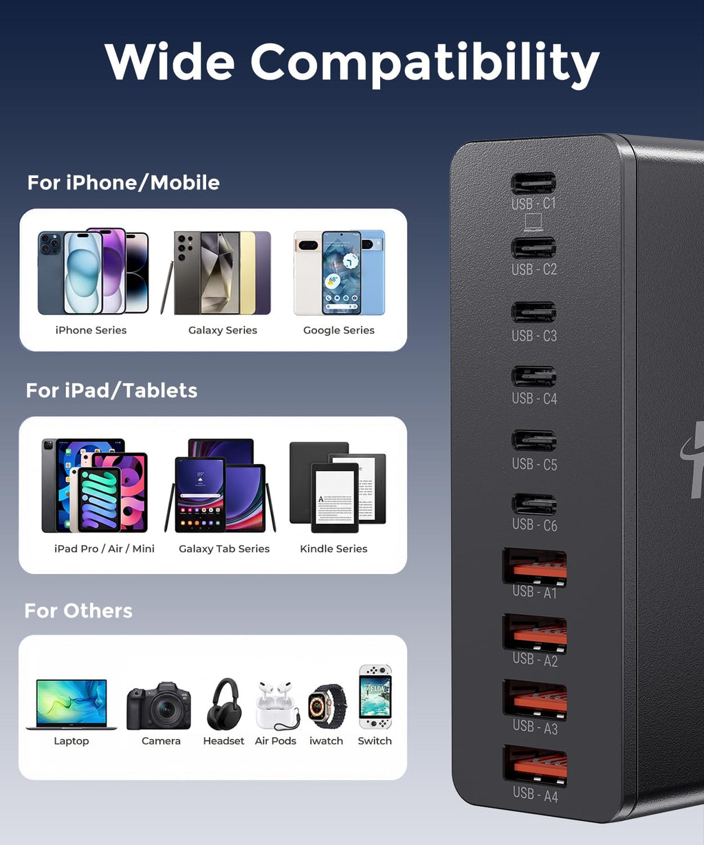 200W Charging Station for Multiple Devices, 10-Port GaN USB C Charger Block, Laptop Fast Charger for iPhone, Galaxy, iPad, Android Black