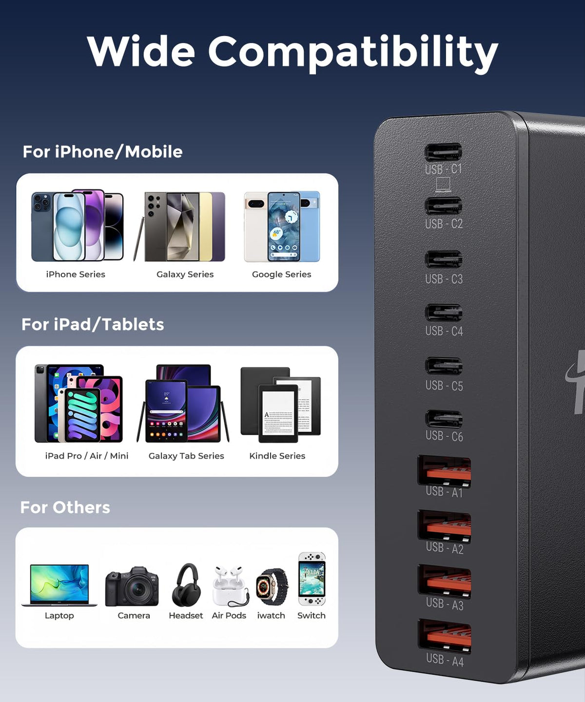 200W Charging Station for Multiple Devices, 10-Port GaN USB C Charger Block, Laptop Fast Charger for iPhone, Galaxy, iPad, Android Black