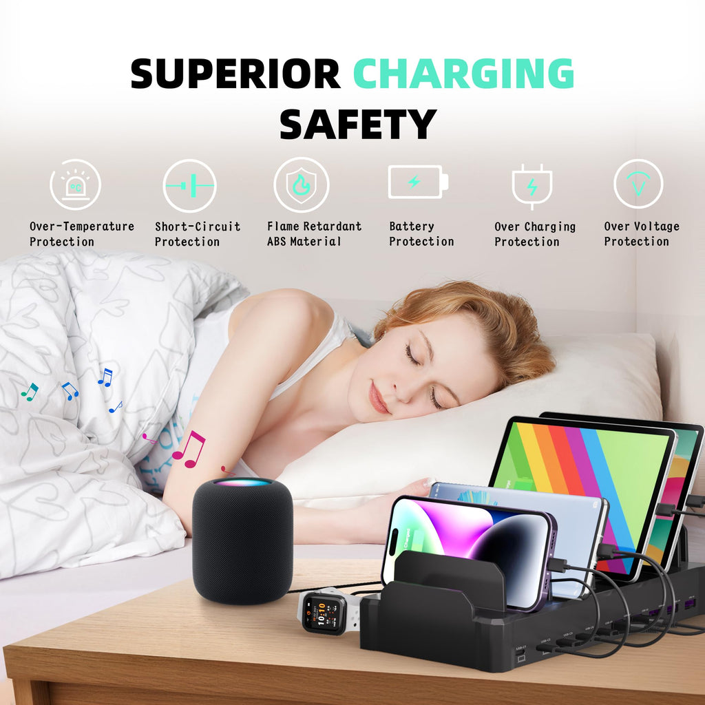 320W Charging Station for Multiple Devices, Zobirez 10-Port USB C Fast Charger Stations for MacBook, iPhone, Android Cell Phone, iPad, Tablet Family Multi-Device Organizer Charging Dock