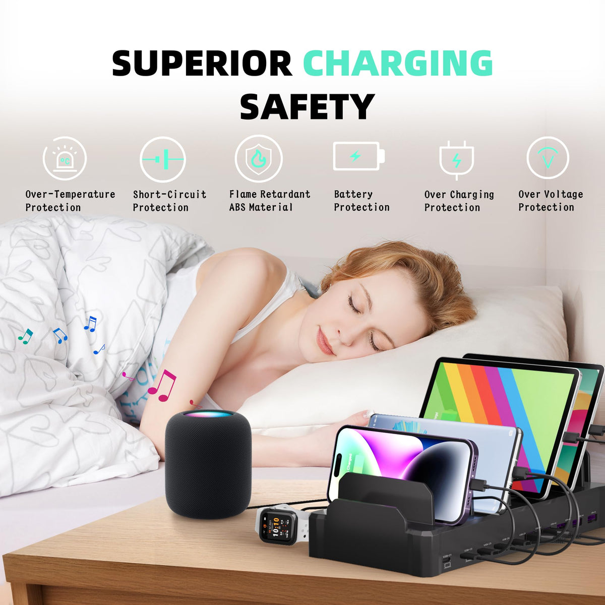 320W Charging Station for Multiple Devices, Zobirez 10-Port USB C Fast Charger Stations for MacBook, iPhone, Android Cell Phone, iPad, Tablet Family Multi-Device Organizer Charging Dock