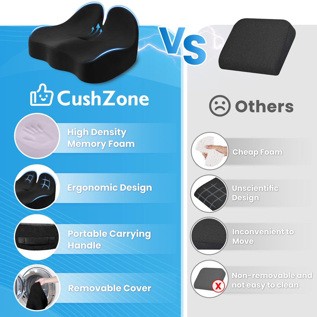 CushZone Memory Foam Seat Cushion for Office Chairs