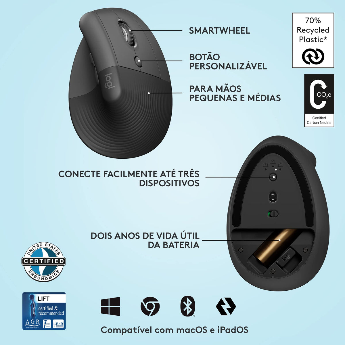 Logitech Lift Vertical Ergonomic Mouse, Wireless Bluetooth or USB Receiver, Quiet Clicks, 4 Buttons, Right Hand Wireless Mouse, Windows/macOS/iPadOS, Laptop, PC - Graphite, Pack of 4