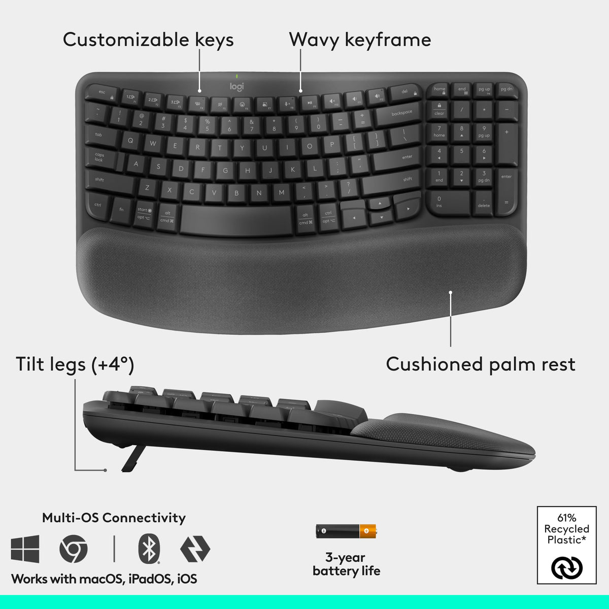 Logitech Lift Vertical Ergonomic Mouse