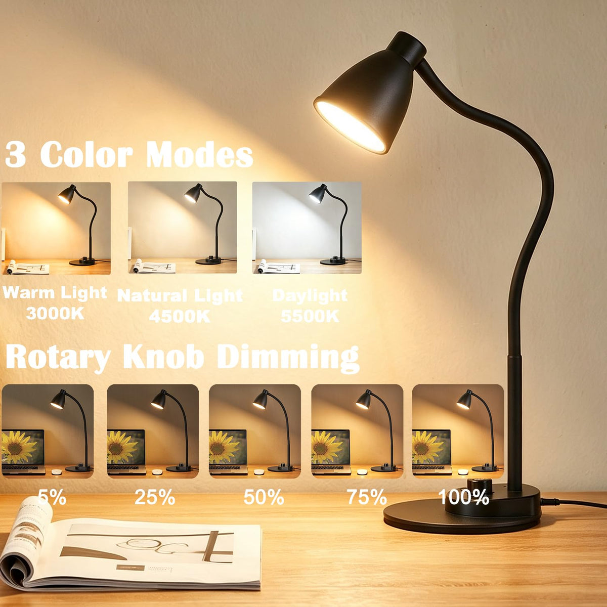 BOHON LED Desk Lamp with USB Charging & 3 Color Modes