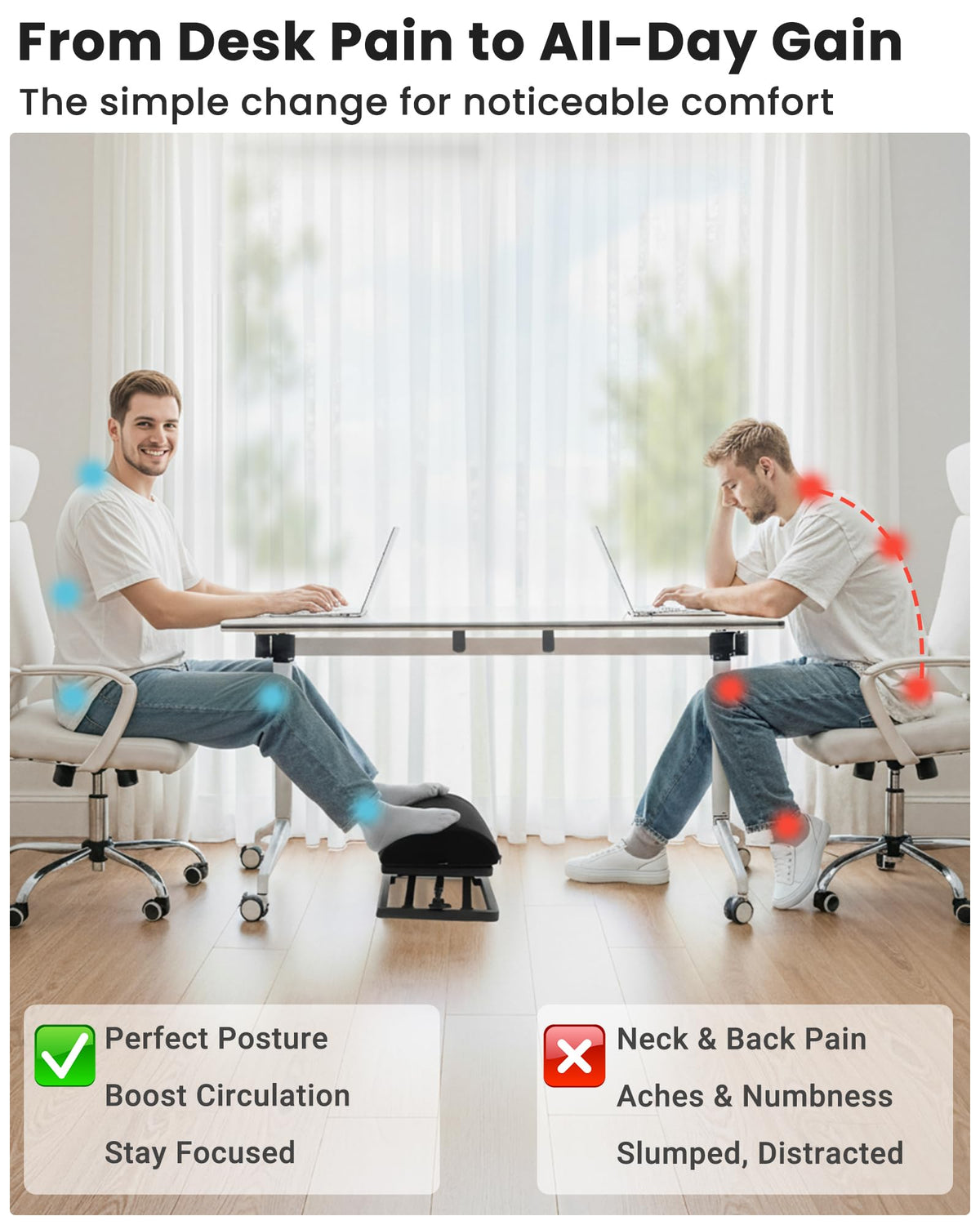 Wikabex Step-Adjustable Ergonomic Office Foot Rest