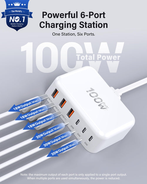 100W GaN 6-Port USB-C Fast Charging Station Hub