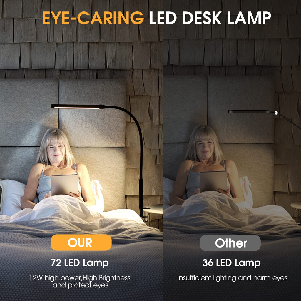Voncerus LED Clamp Desk Lamp with 3 Modes & 10 Levels