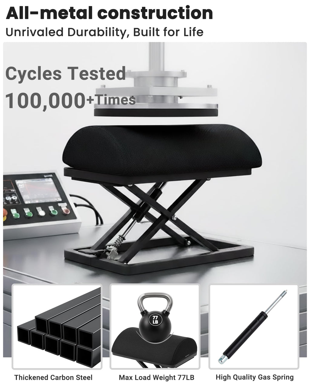 Wikabex Step-Adjustable Ergonomic Office Foot Rest