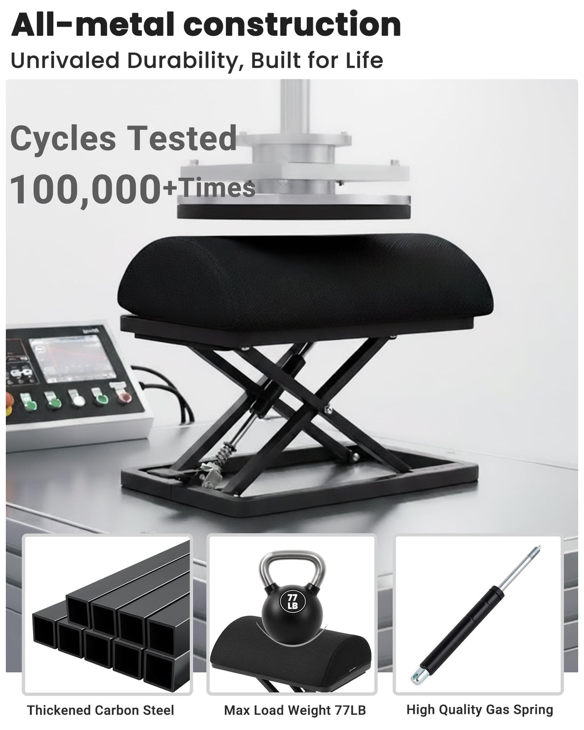 Wikabex Step-Adjustable Ergonomic Office Foot Rest