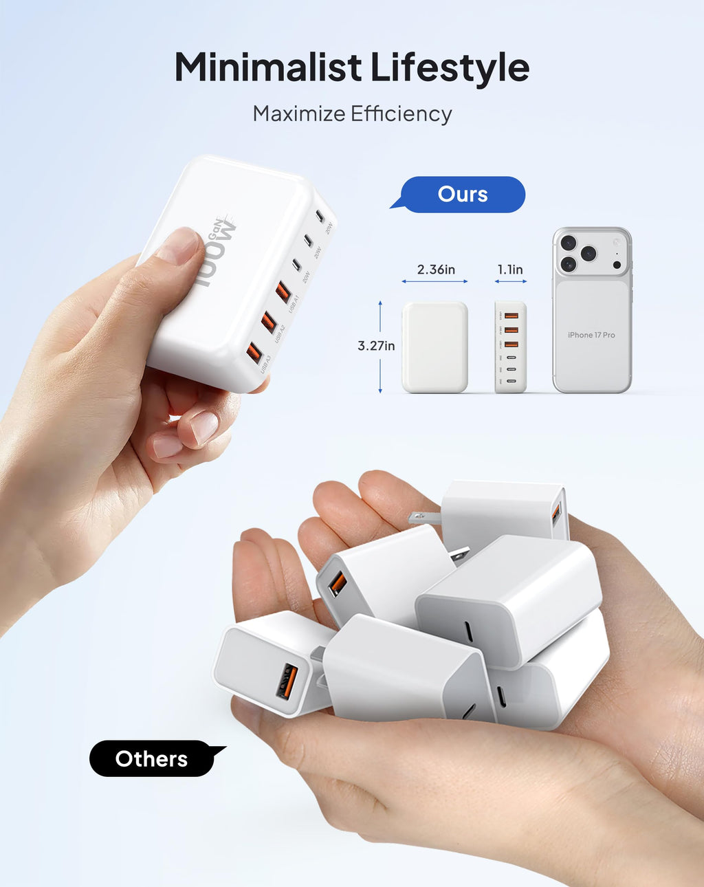 100W GaN 6-Port USB-C Fast Charging Station Hub