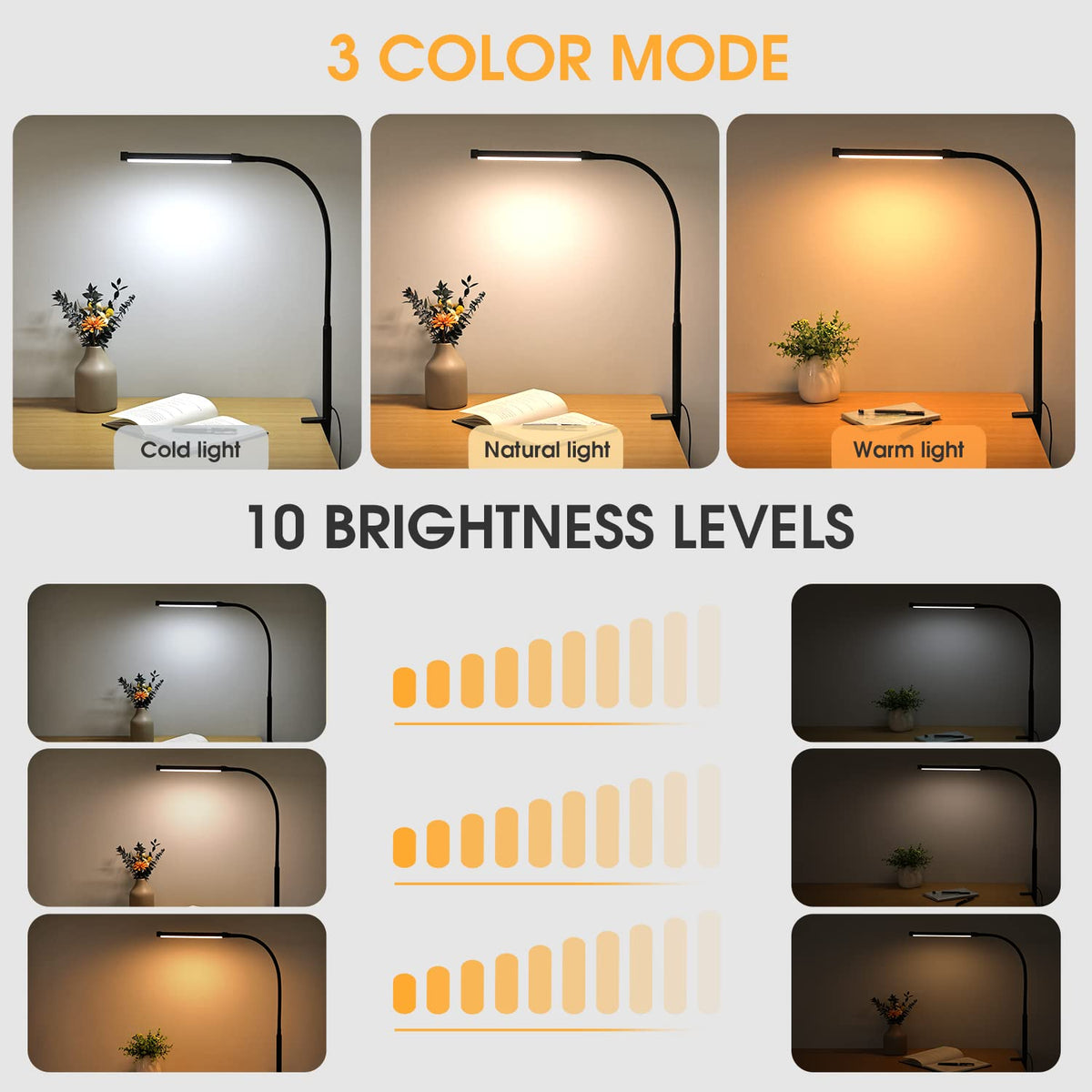Voncerus LED Clamp Desk Lamp with 3 Modes & 10 Levels