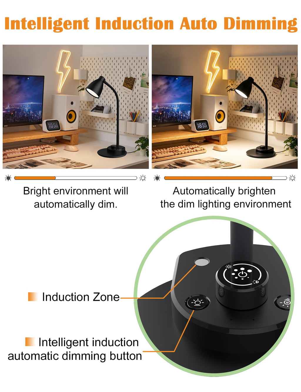 BOHON LED Desk Lamp with USB Charging & 3 Color Modes