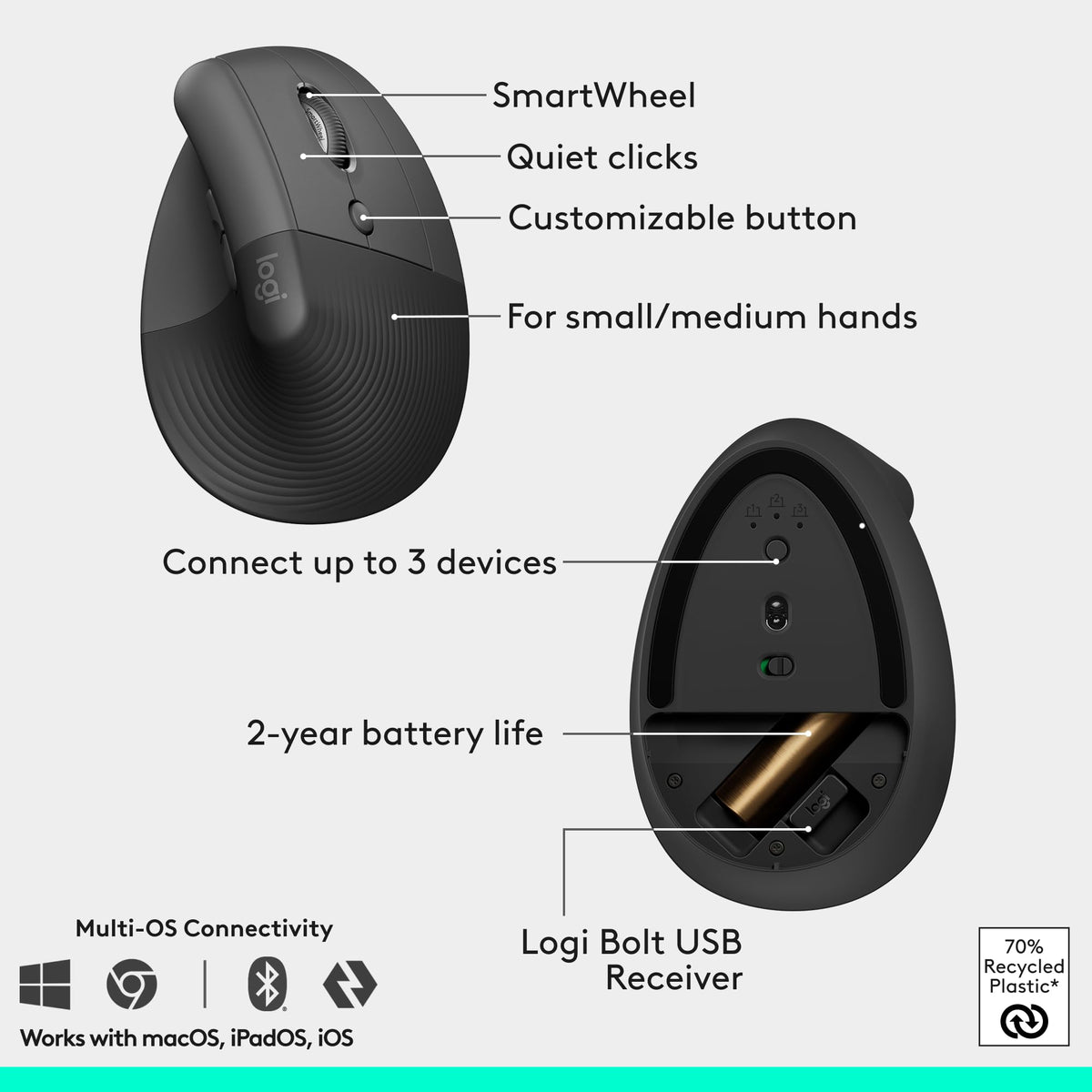 Logitech Lift Vertical Ergonomic Mouse
