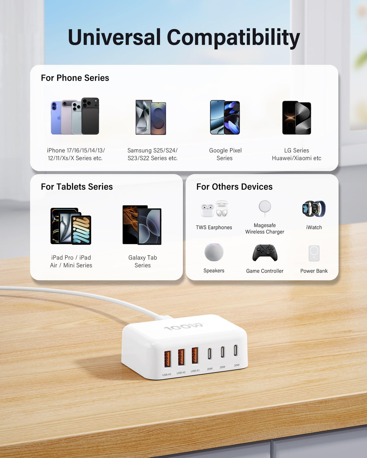 100W GaN 6-Port USB-C Fast Charging Station Hub
