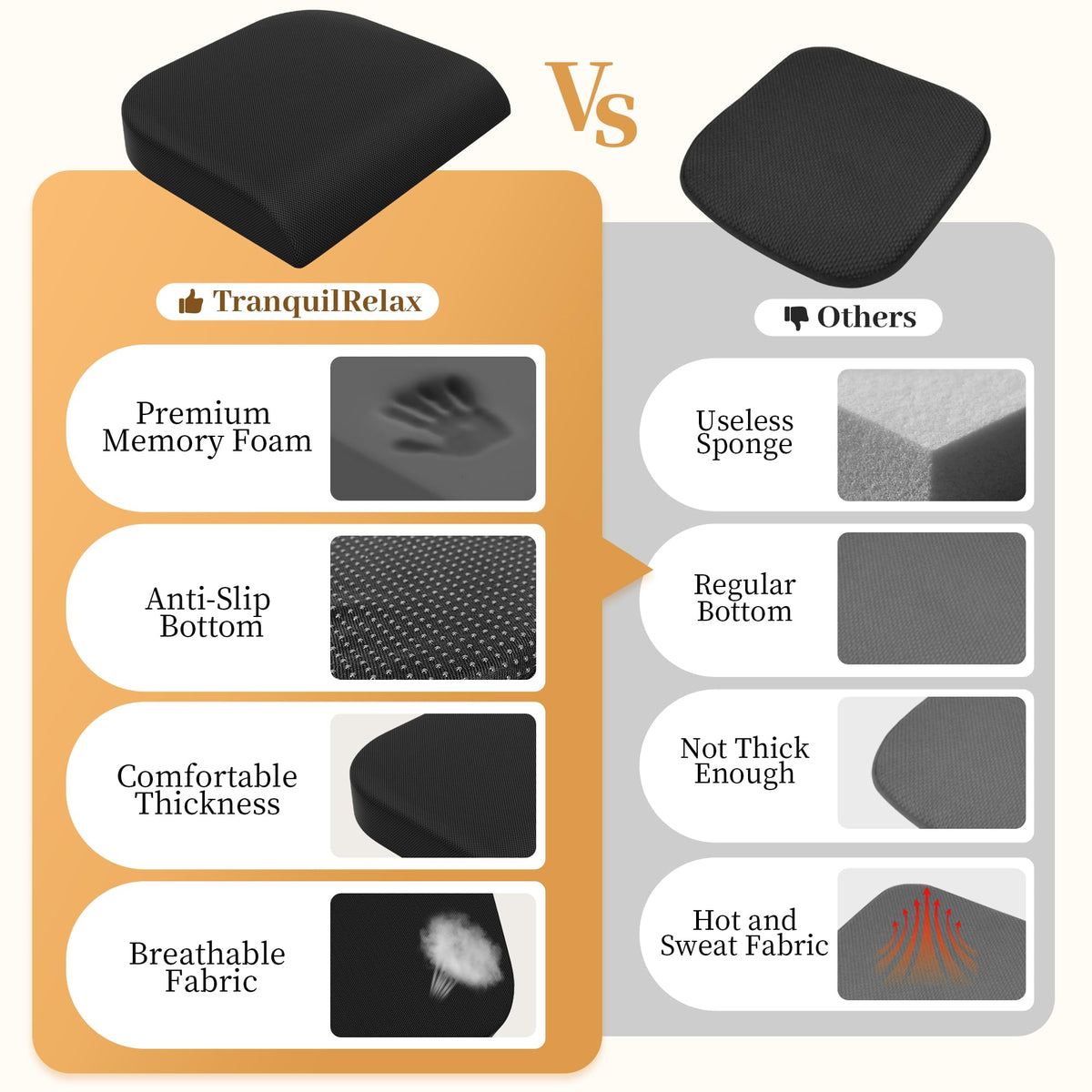 TranquilRelax Memory Foam Office Seat Cushion, 3-Inch Lift