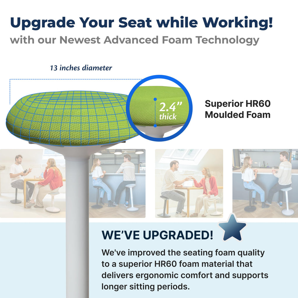 Backerz Standing Desk Stool Chair, Height Adjustable Stool for Office and Classroom, Swivel seat, Anti-Slip Bottom Ergonomic Wobble Stool with Rocking Motion