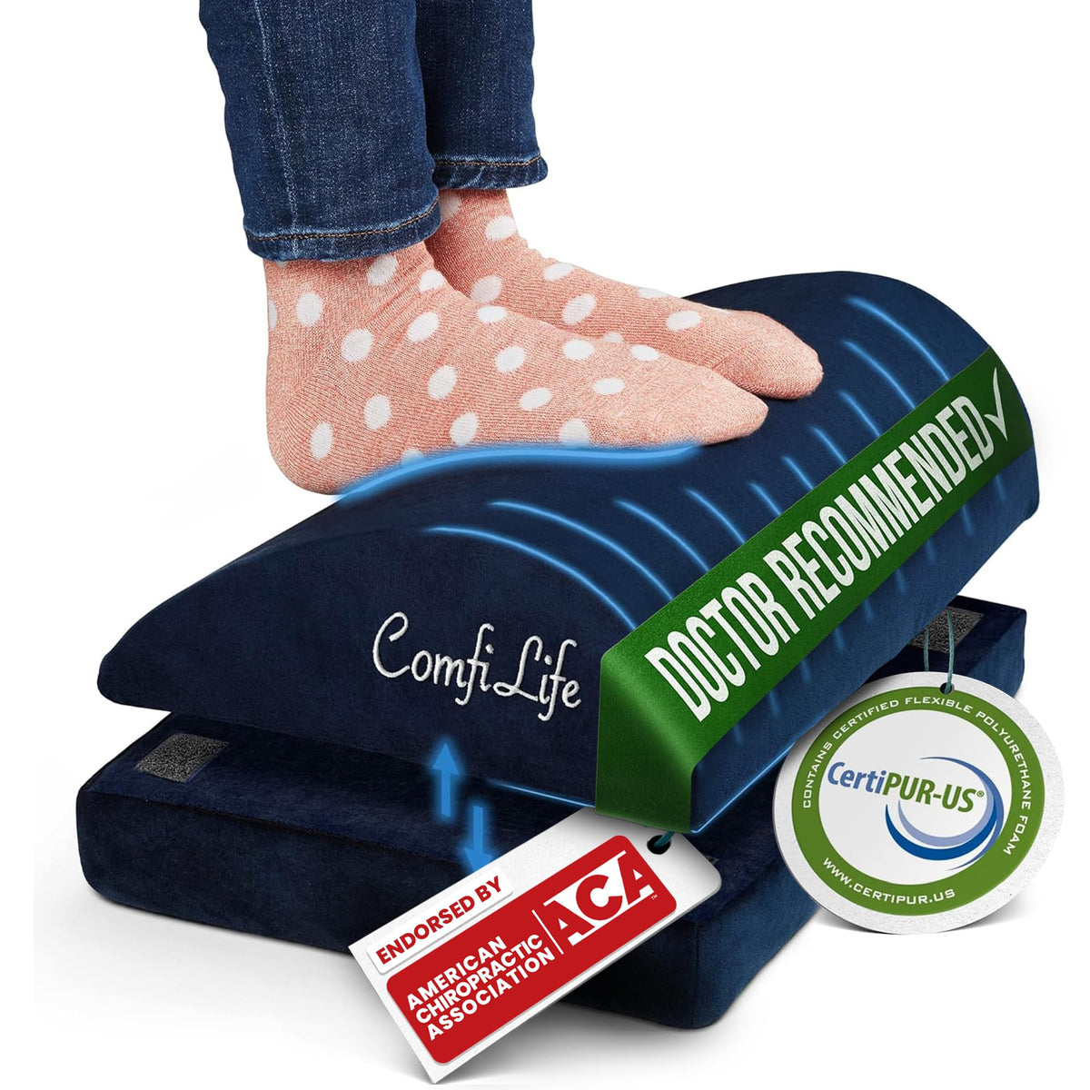 ComfiLife Adjustable Memory Foam Foot Rest for Under Desk
