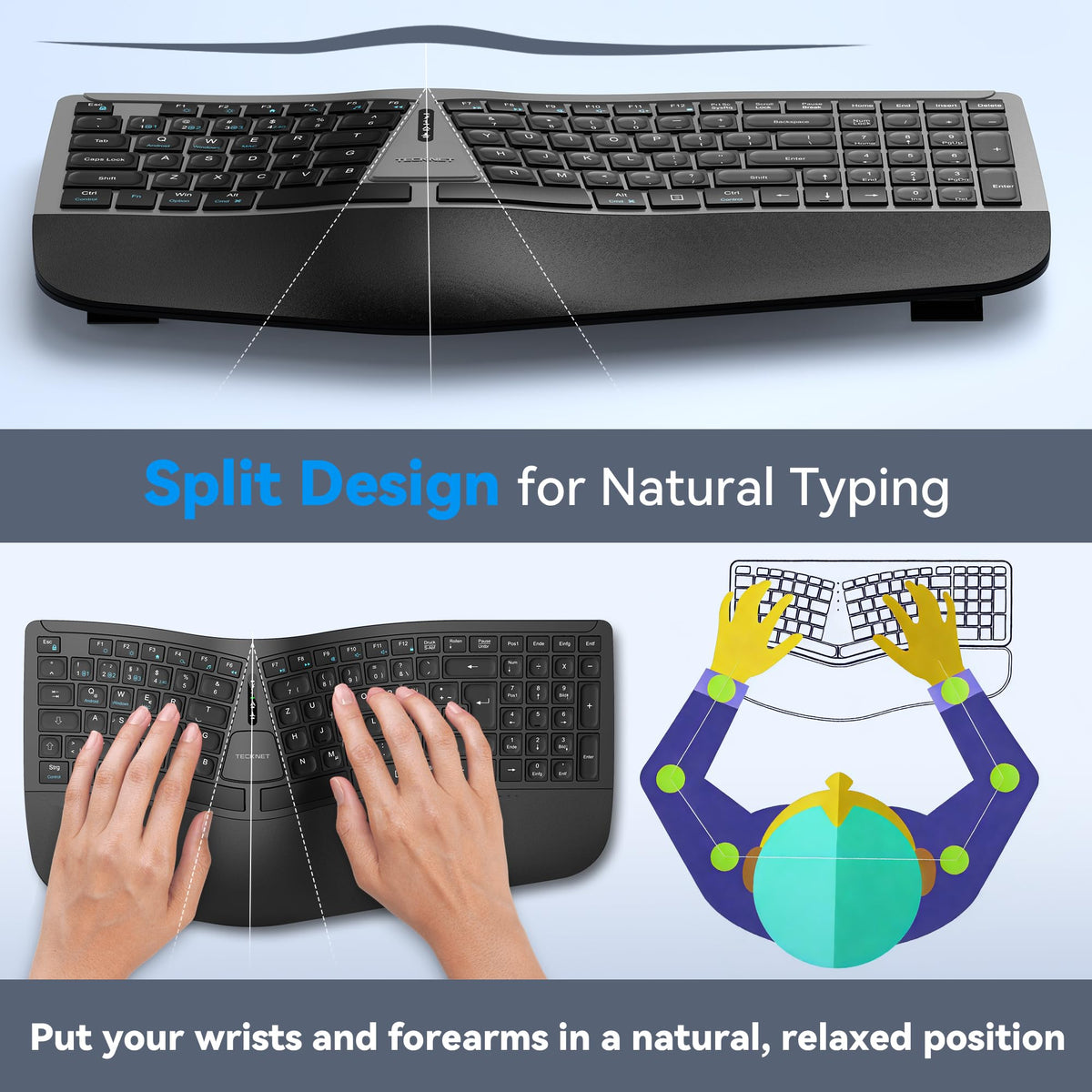 TECKNET Wireless Ergonomic Keyboard Rechargeable, 2.4G+Bluetooth Ergo Cordless USB Computer Keyboard, Wrist Rest, Natural Typing, Stain-Resistant Fabric