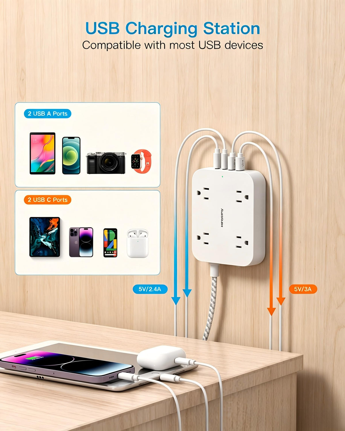 Flat Plug Power Strip with 4 USB Ports, 2 USB-C & 4 Outlets